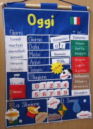 Italian Language